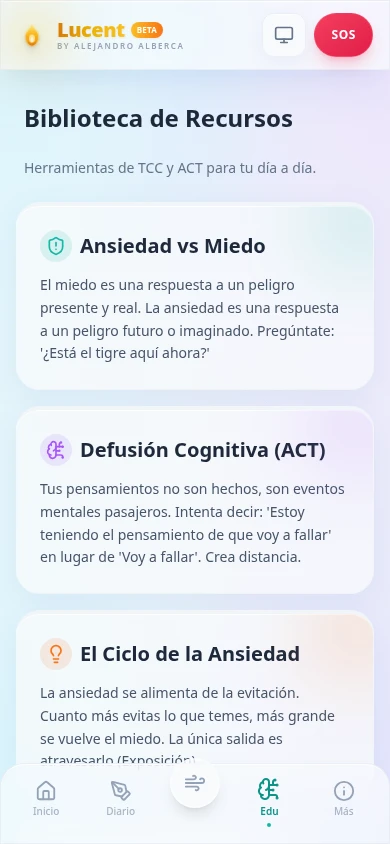 Biblioteca de Lucentapp con recursos sobre ansiedad y pensamientos