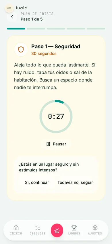 Paso 1 del plan de crisis de Lucid con temporizador de treinta segundos y pregunta de confirmación de seguridad